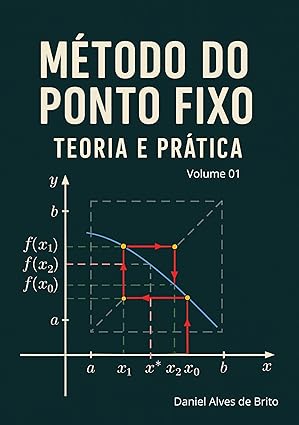 Capa do Método do Ponto Fixo : Teoria e Prática